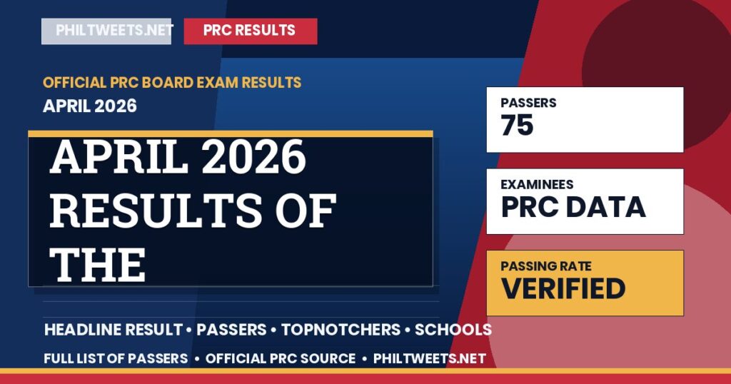 April 2026 Results of the Technical Evaluation for Result April 2026 — Official PRC List of Passers