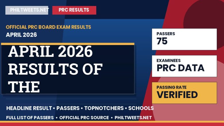 April 2026 Results of the Technical Evaluation for Result April 2026 — Official PRC List of Passers