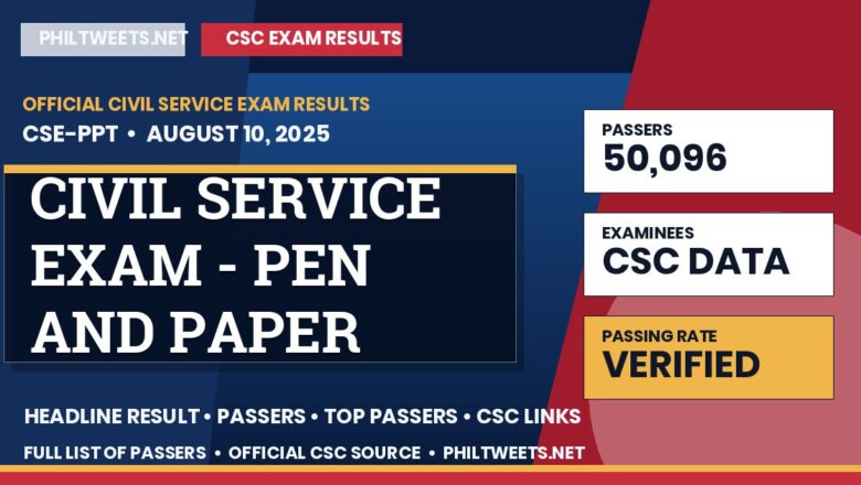 Civil Service Exam - Pen and Paper Test Result August 10, 2025 — Official CSC Passers List