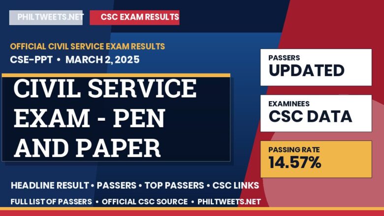 Civil Service Exam - Pen and Paper Test Result March 2, 2025 — Official CSC Passers List