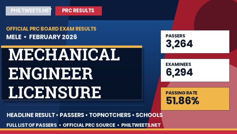 Mechanical Engineer Licensure Examination Result February 2026 — Official PRC List of Passers