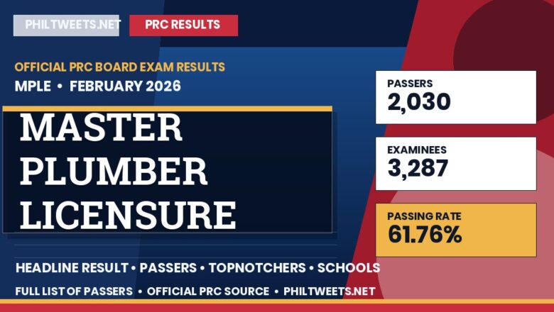 Master Plumber Licensure Examination Result February 2026 — Official PRC List of Passers