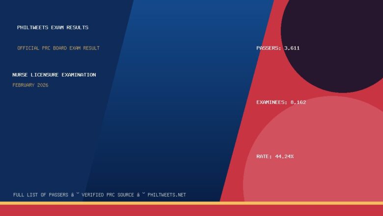 Nurse Licensure Examination Result February 2026 — Official PRC List of Passers