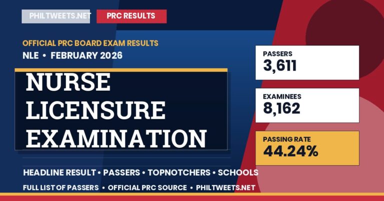 Nurse Licensure Examination Result February 2026 — Official PRC List of Passers