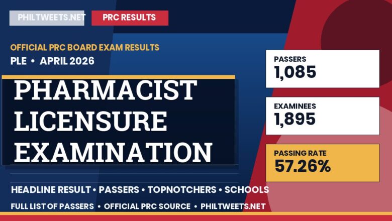 Pharmacist Licensure Examination Result April 2026 — Official PRC List of Passers