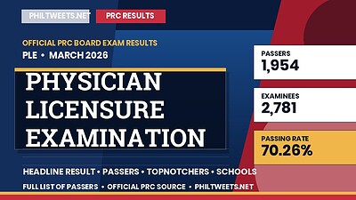 Physician Licensure Examination Result March 2026 — Official PRC List of Passers