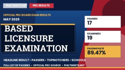 Based Licensure Examination Result May 2026 — Official PRC List of Passers