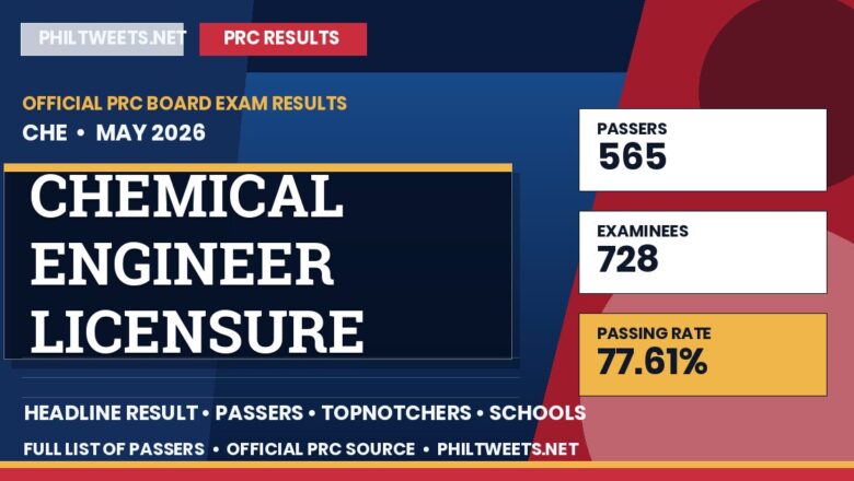 Chemical Engineer Licensure Examination Result May 2026 — Official PRC List of Passers