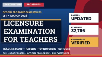 Licensure Examination for Teachers Result March 2026 — Official PRC List of Passers
