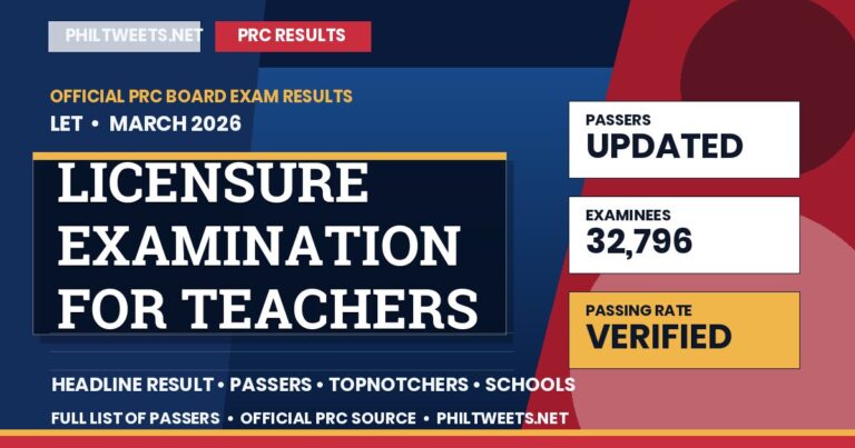 Licensure Examination for Teachers Result March 2026 — Official PRC List of Passers