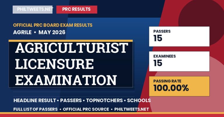 Agriculturist Licensure Examination Result May 2026 — Official PRC List of Passers