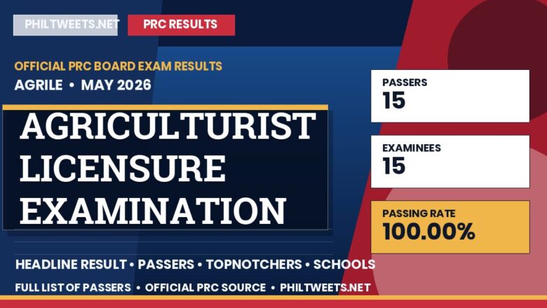 Agriculturist Licensure Examination Result May 2026 — Official PRC List of Passers