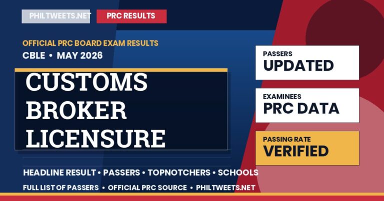 Customs Broker Licensure Examination Result May 2026 — Official PRC List of Passers