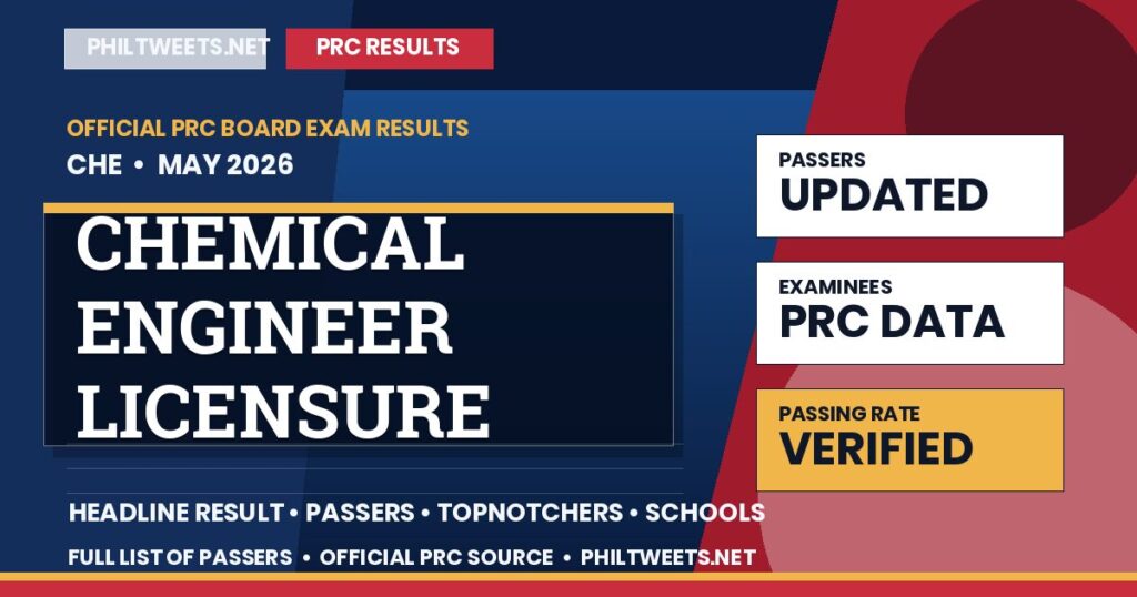 Chemical Engineer Licensure Examination Result May 2026 — Official PRC List of Passers
