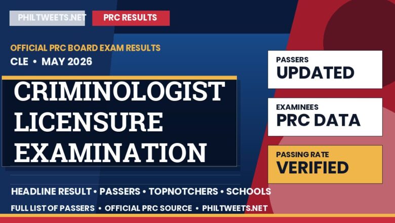 Criminologist Licensure Examination Result May 2026 — Official PRC List of Passers