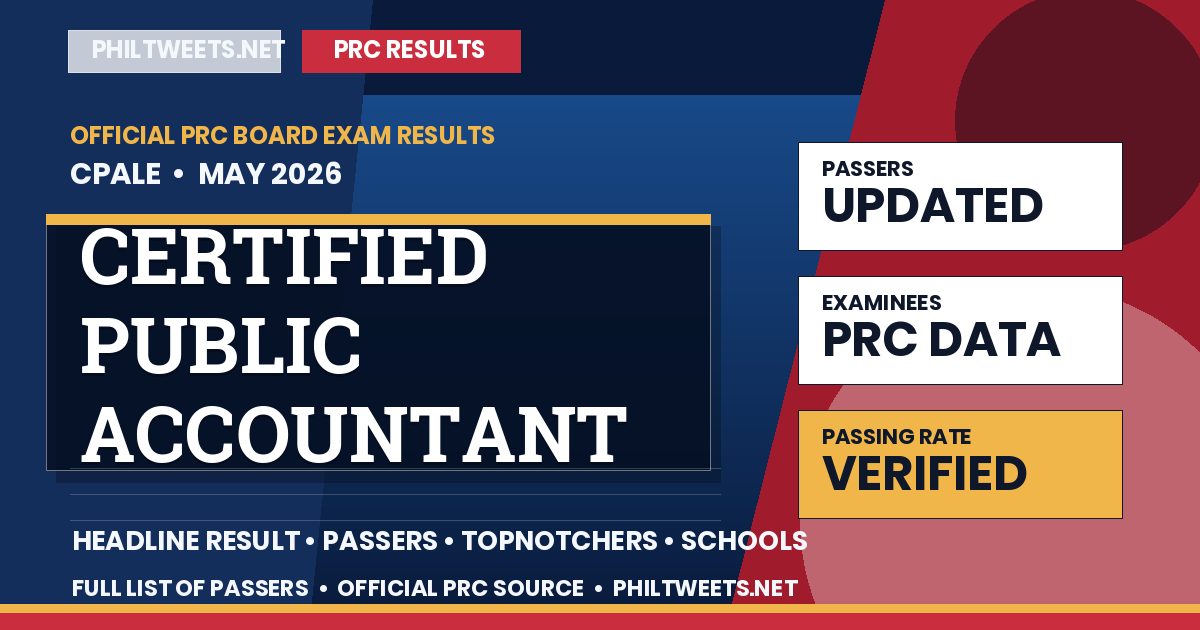 Certified Public Accountant Licensure Examination Result May 2026 — Official PRC List of Passers
