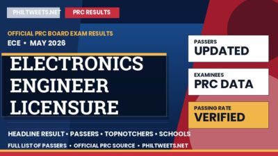 Electronics Engineer Licensure Examination Result May 2026 — Official PRC List of Passers