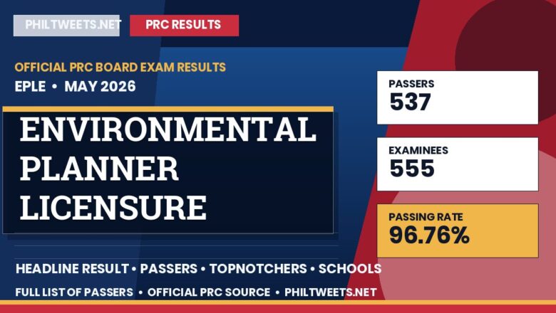 Environmental Planner Licensure Examination Result May 2026 — Official PRC List of Passers