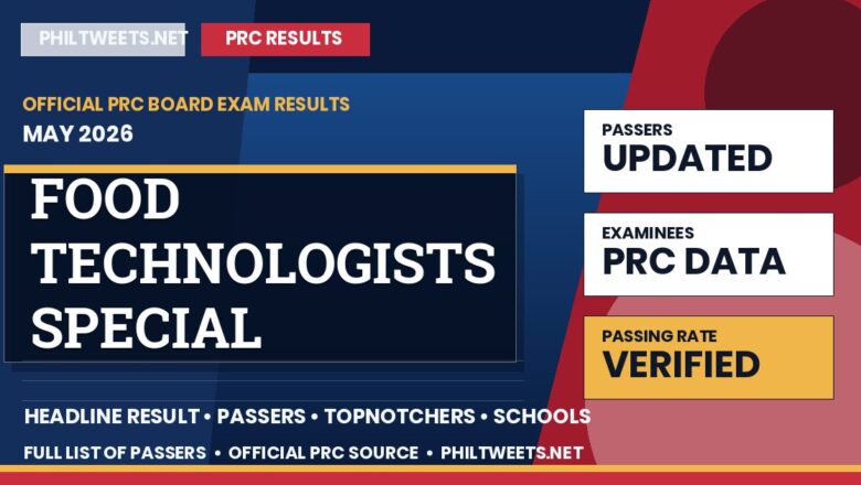 Food Technologists Special Professional Licensure Examination Result May 2026 — Official PRC List of Passers
