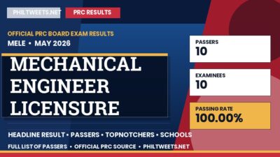 Mechanical Engineer Licensure Examination Result May 2026 — Official PRC List of Passers