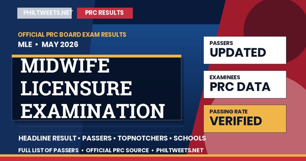 Midwife Licensure Examination Result May 2026 — Official PRC List of Passers