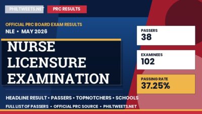 Nurse Licensure Examination Result May 2026 — Official PRC List of Passers