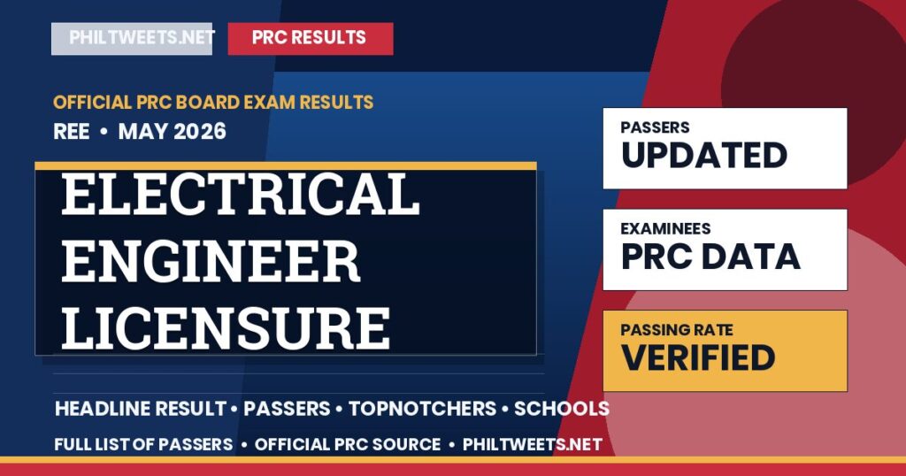 PRC Electrical Engineer Licensure Examination Board Exam Result May 2026 Released — Full List of Passers 1 Electrical Engineer Licensure Examination Result May 2026 — Official PRC List of Passers