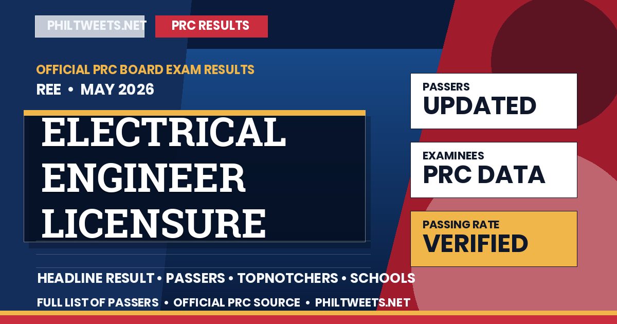 Electrical Engineer Licensure Examination Result May 2026 — Official PRC List of Passers
