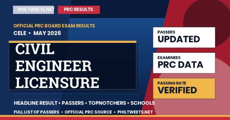 Civil Engineer Licensure Examination Result May 2026 — Official PRC List of Passers