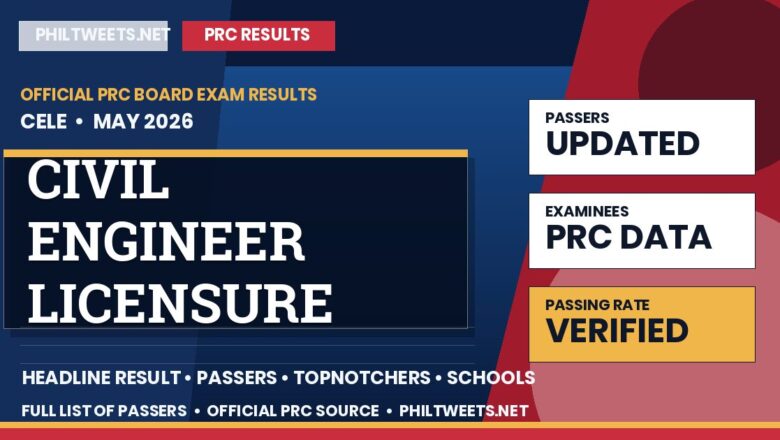 Civil Engineer Licensure Examination Result May 2026 — Official PRC List of Passers