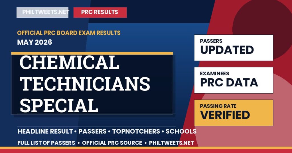 Chemical Technicians Special Professional Licensure Examination Result May 2026 — Official PRC List of Passers