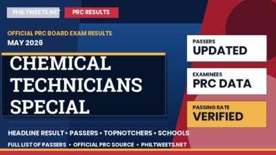 Chemical Technicians Special Professional Licensure Examination Result May 2026 — Official PRC List of Passers