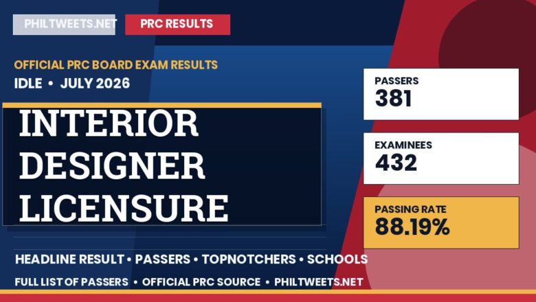 Interior Designer Licensure Examination Result July 2026 — Official PRC List of Passers