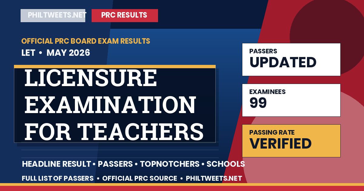 Licensure Examination for Teachers Result May 2026 — Official PRC List of Passers