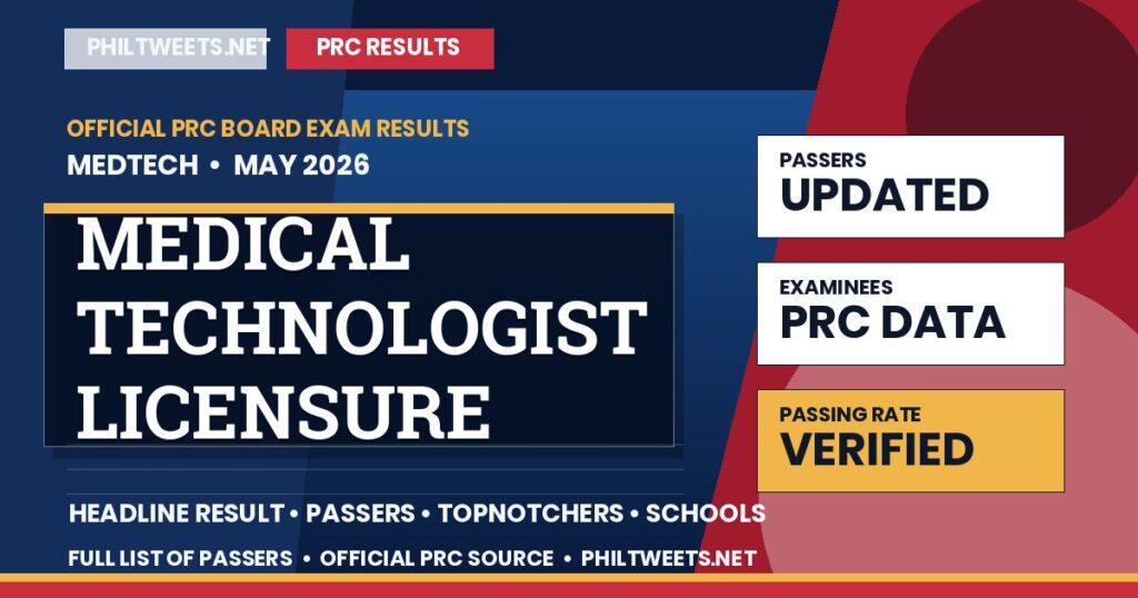 PRC Medical Technologist Licensure Examination Board Exam Result May 2026 Released — Full List of Passers 1 Medical Technologist Licensure Examination Result May 2026 — Official PRC List of Passers