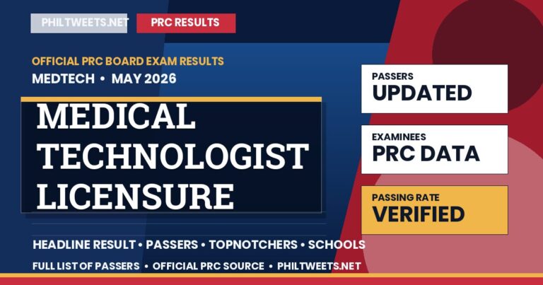 Medical Technologist Licensure Examination Result May 2026 — Official PRC List of Passers