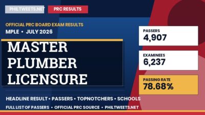 Master Plumber Licensure Examination Result July 2026 — Official PRC List of Passers