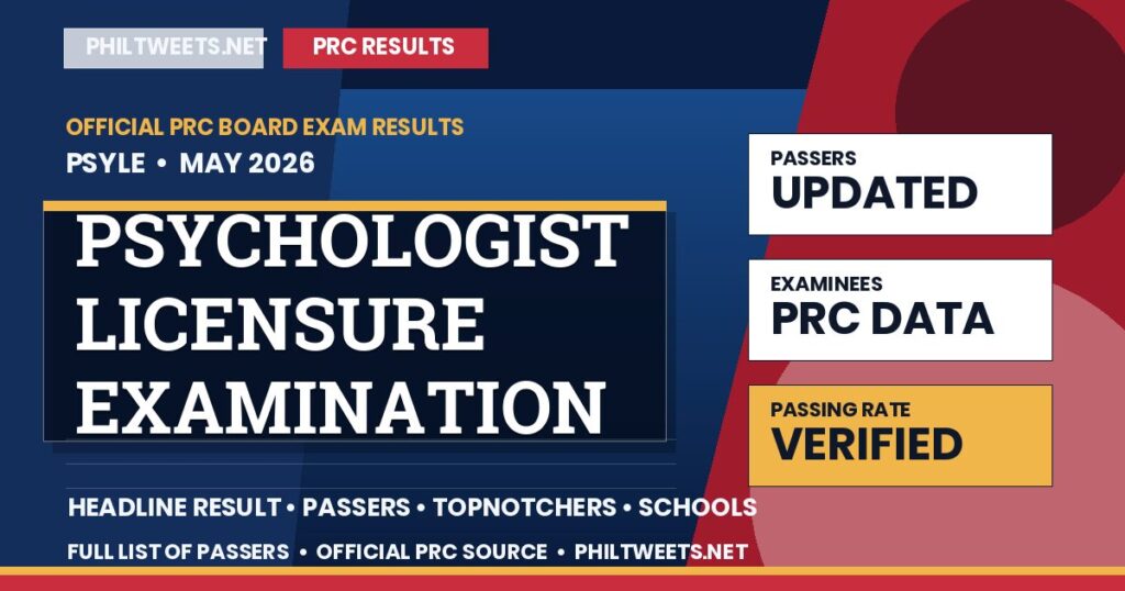 PRC Psychologist Licensure Examination Board Exam Result May 2026 Released — Full List of Passers 1 Psychologist Licensure Examination Result May 2026 — Official PRC List of Passers