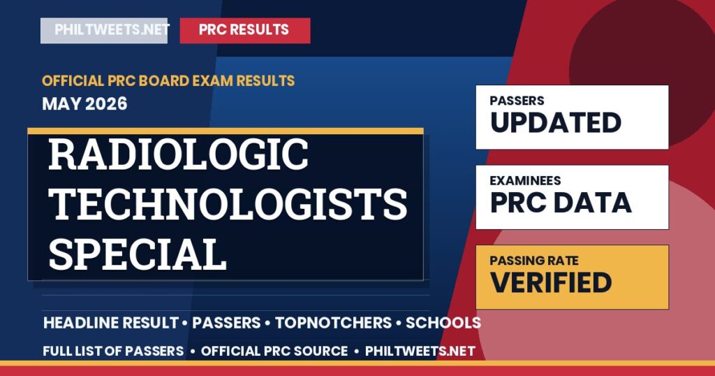 PRC Radiologic Technologists Special Professional Licensure Examination Board Exam Result May 2026 Released — Full List of Passers 1 Radiologic Technologists Special Professional Licensure Examination Result May 2026 — Official PRC List of Passers