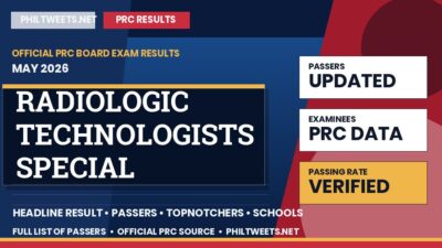 Radiologic Technologists Special Professional Licensure Examination Result May 2026 — Official PRC List of Passers