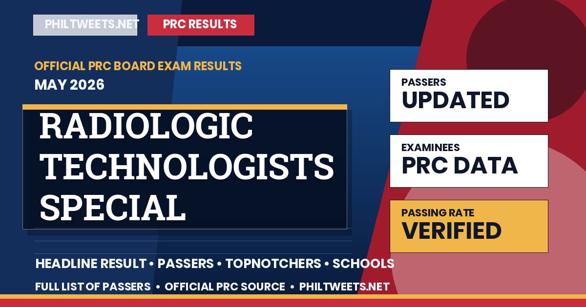Radiologic Technologists Special Professional Licensure Examination Result May 2026 — Official PRC List of Passers