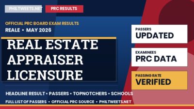 Real Estate Appraiser Licensure Examination Result May 2026 — Official PRC List of Passers