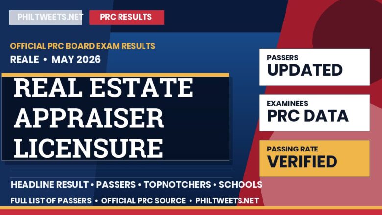 Real Estate Appraiser Licensure Examination Result May 2026 — Official PRC List of Passers