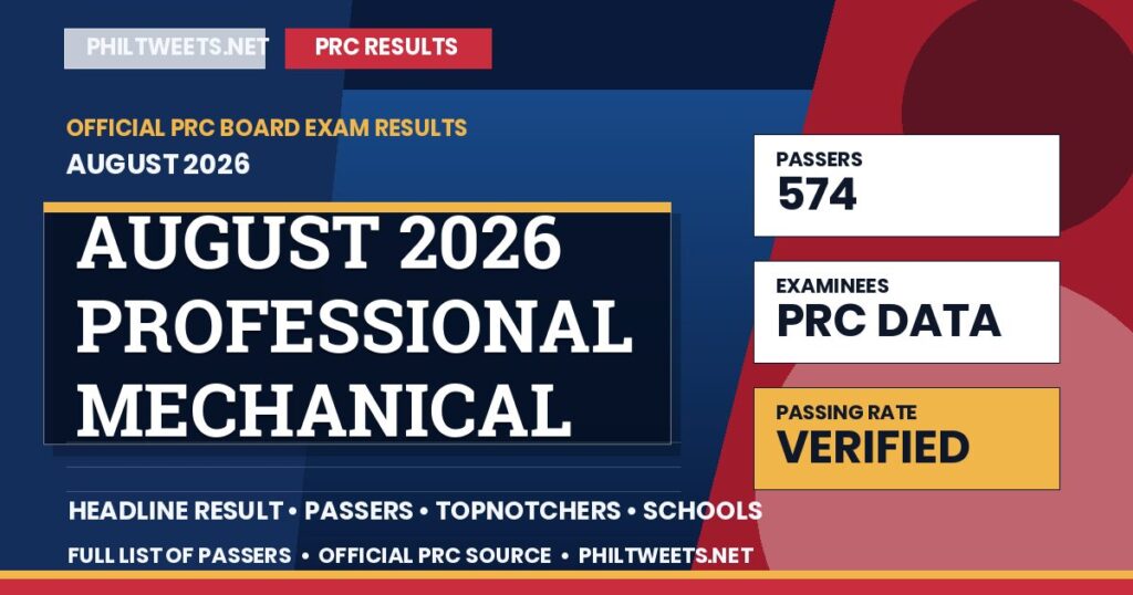 August 2026 Professional Mechanical Engineers Oral Examination/Technical Evaluation Result August 2026 — Official PRC List of Passers