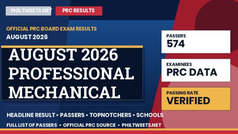 August 2026 Professional Mechanical Engineers Oral Examination/Technical Evaluation Result August 2026 — Official PRC List of Passers