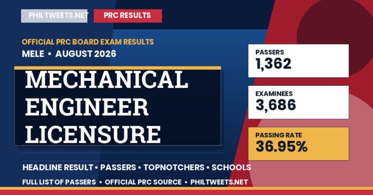 Mechanical Engineer Licensure Examination Result August 2026 — Official PRC List of Passers