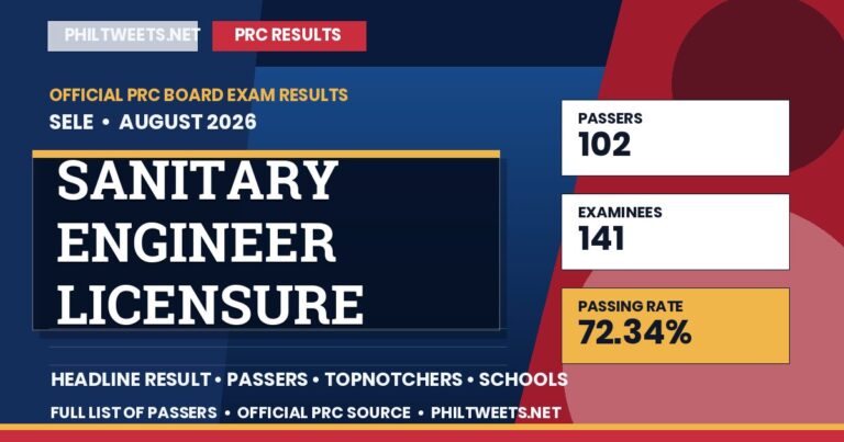 Sanitary Engineer Licensure Examination Result August 2026 — Official PRC List of Passers