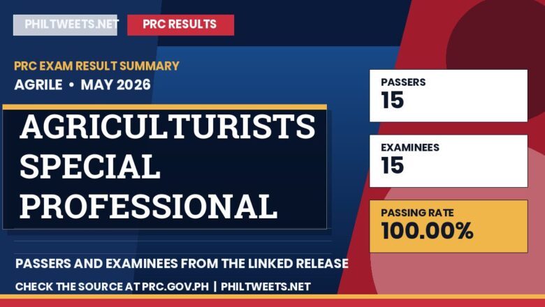 PhilTweets summary card for Agriculturists Special Professional Licensure Examination results, May 2026