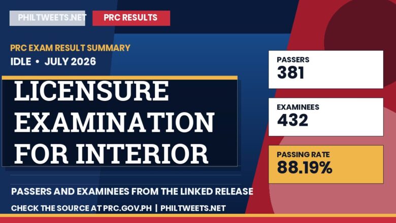 PhilTweets summary card for Licensure Examination for Interior Designers results, July 2026