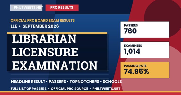 Librarian Licensure Examination Result September 2026 — Official PRC List of Passers